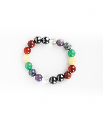 Pulsera 7 chakras